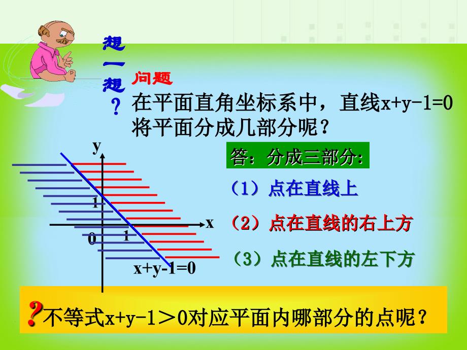 二元一次不等式组与平面区域公开课_第4页