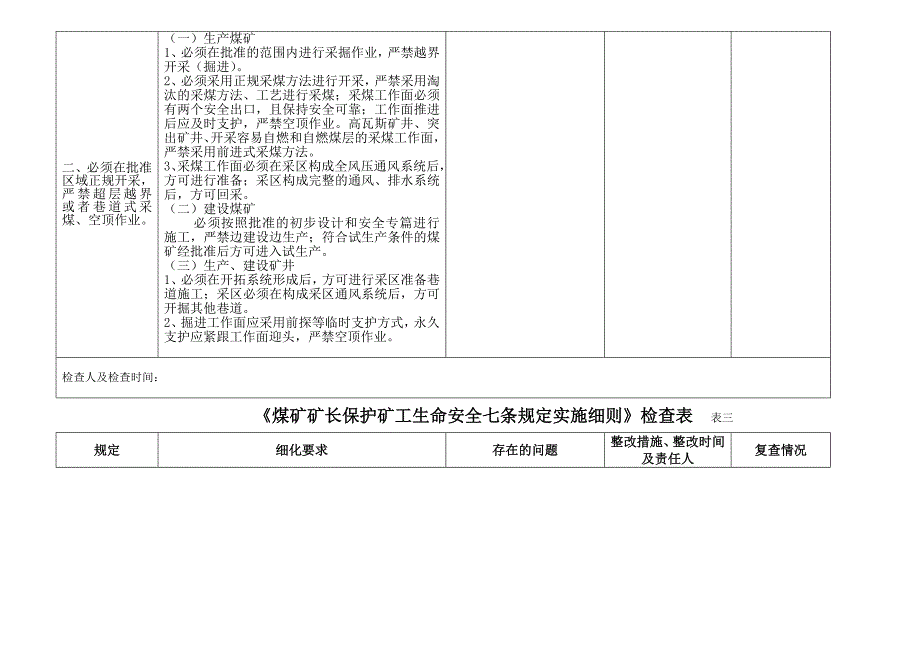 煤矿矿长保护矿工生命安全七条规定实施细则检查表_第2页