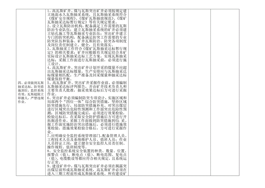 煤矿矿长保护矿工生命安全七条规定实施细则检查表_第4页