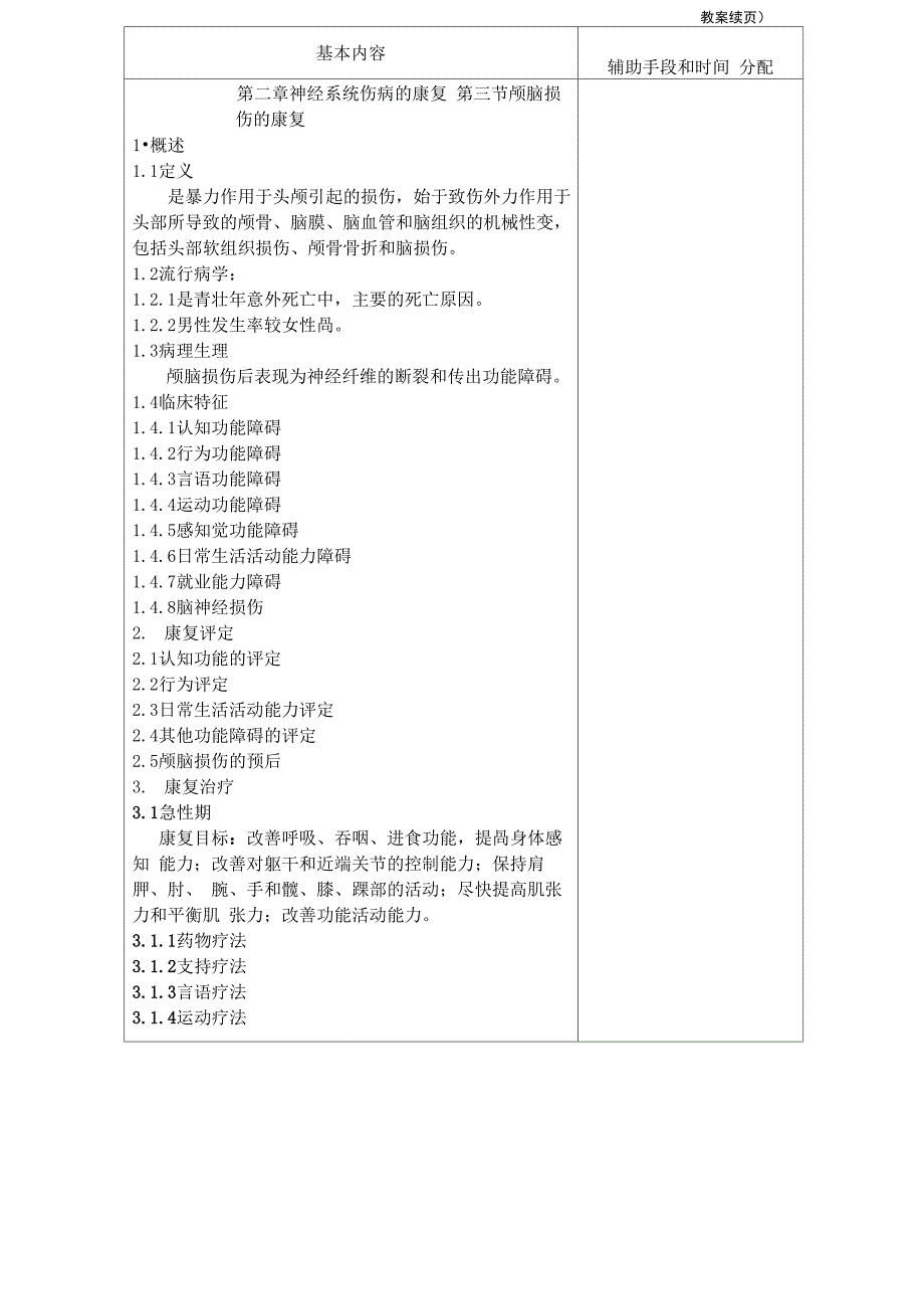 颅脑损伤的康复_第3页