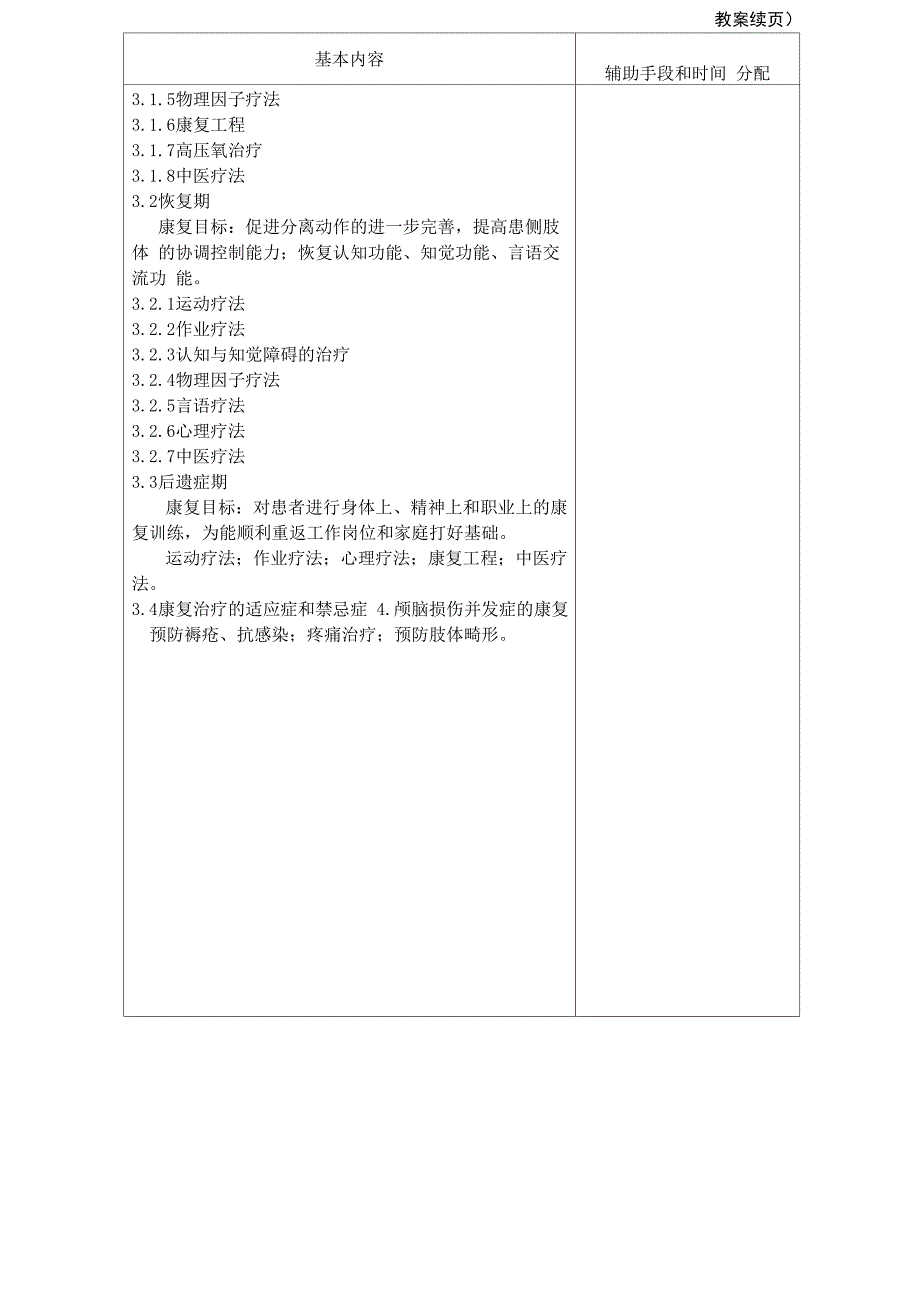 颅脑损伤的康复_第4页