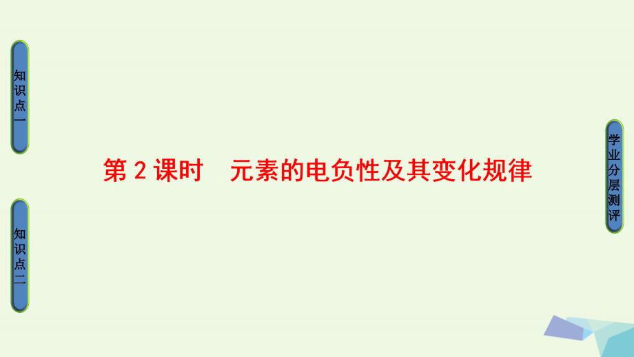 2017-2018年高中化学 第1章 原子结构 第3节 原子结构与元素性质（第2课时）元素的电负性及其变化规律课件 鲁科版选修3_第1页