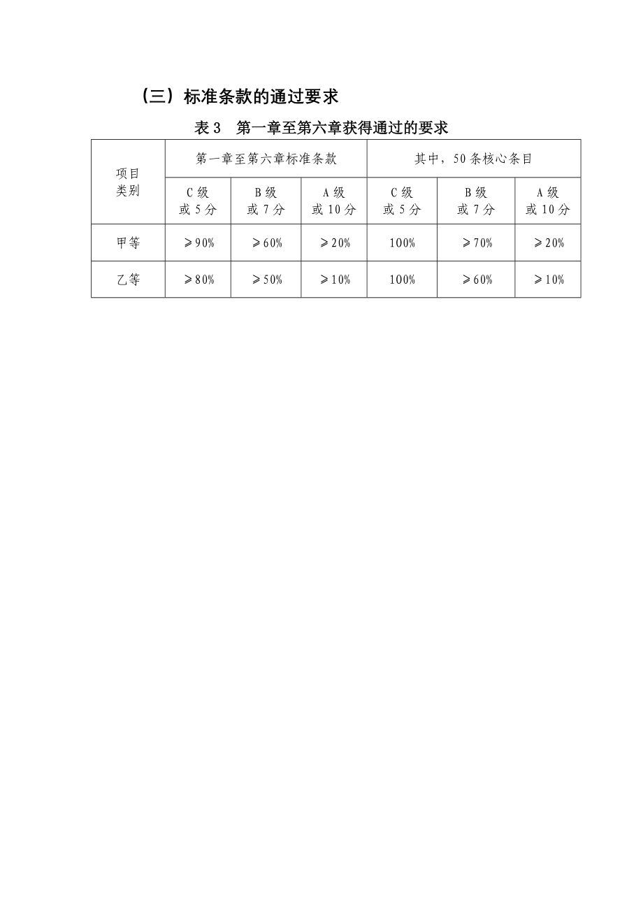 三级综合医院评审标准细则_第4页