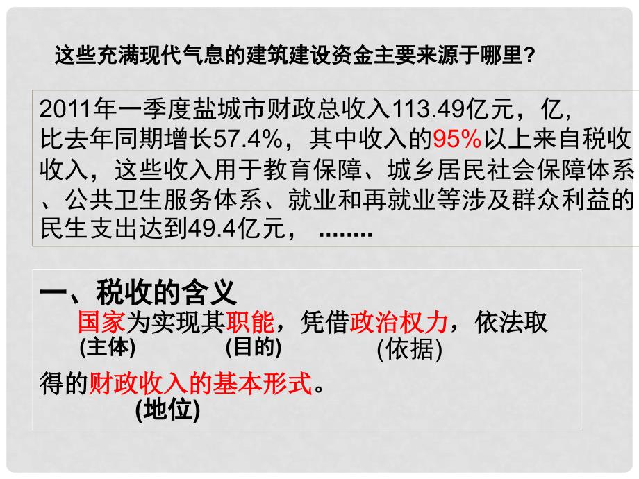 高中政治 82征税与纳税课件 新人教版必修1_第3页