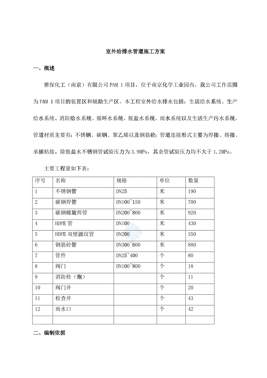 外网PE管道组织设计_第1页