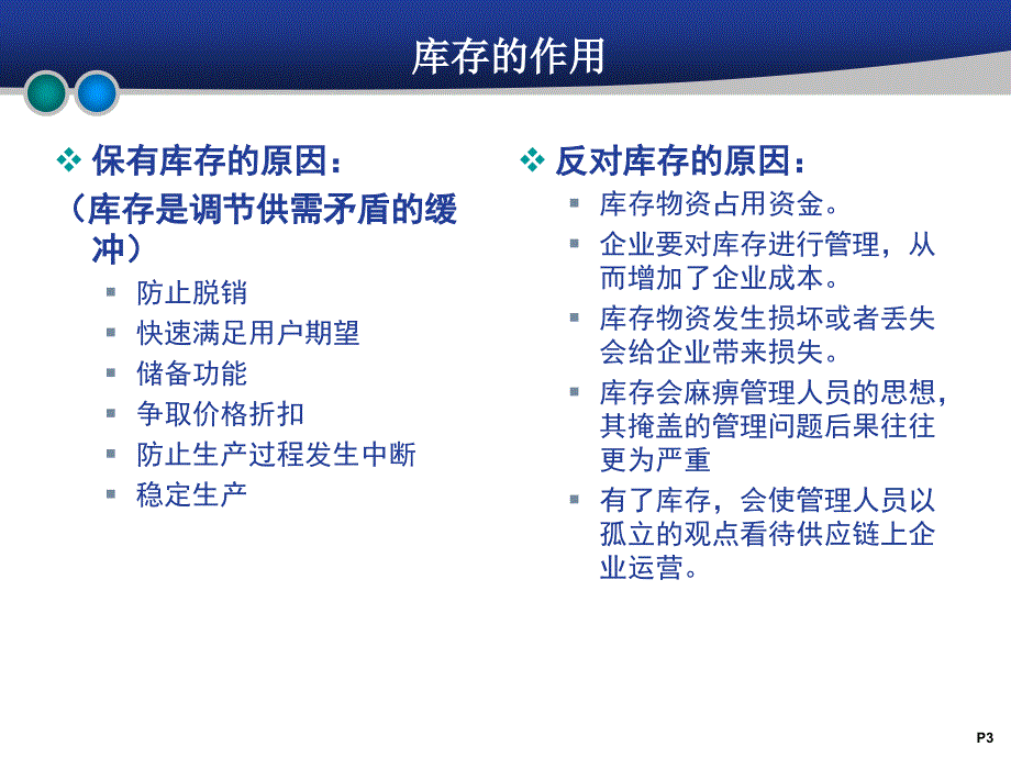 库存控制与管理培训课程_第3页