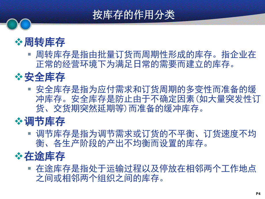 库存控制与管理培训课程_第4页