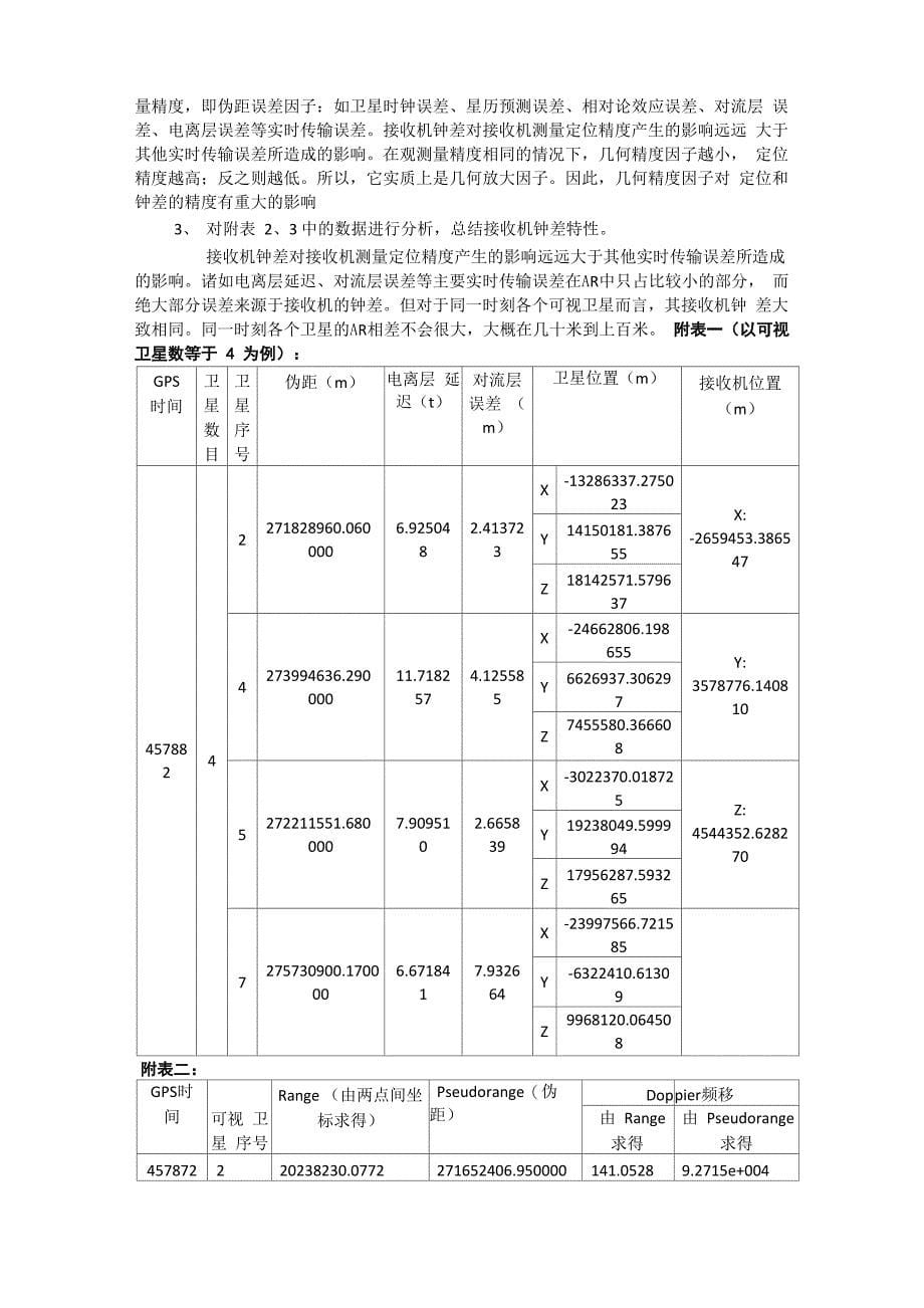 哈工大GPS卫星导航实验报告4_第5页