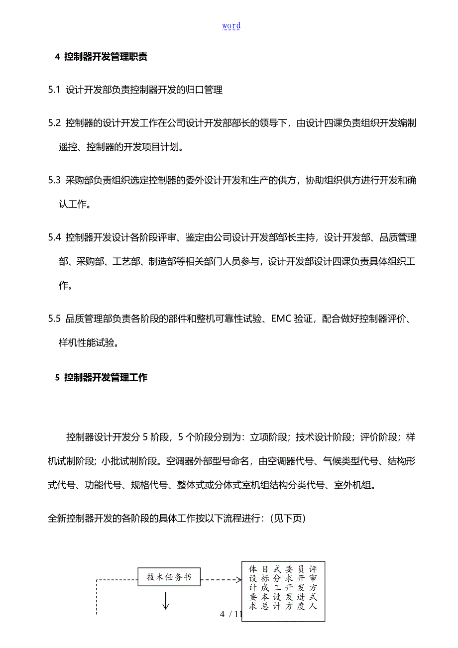 控制系统器开发管理系统规定_第4页