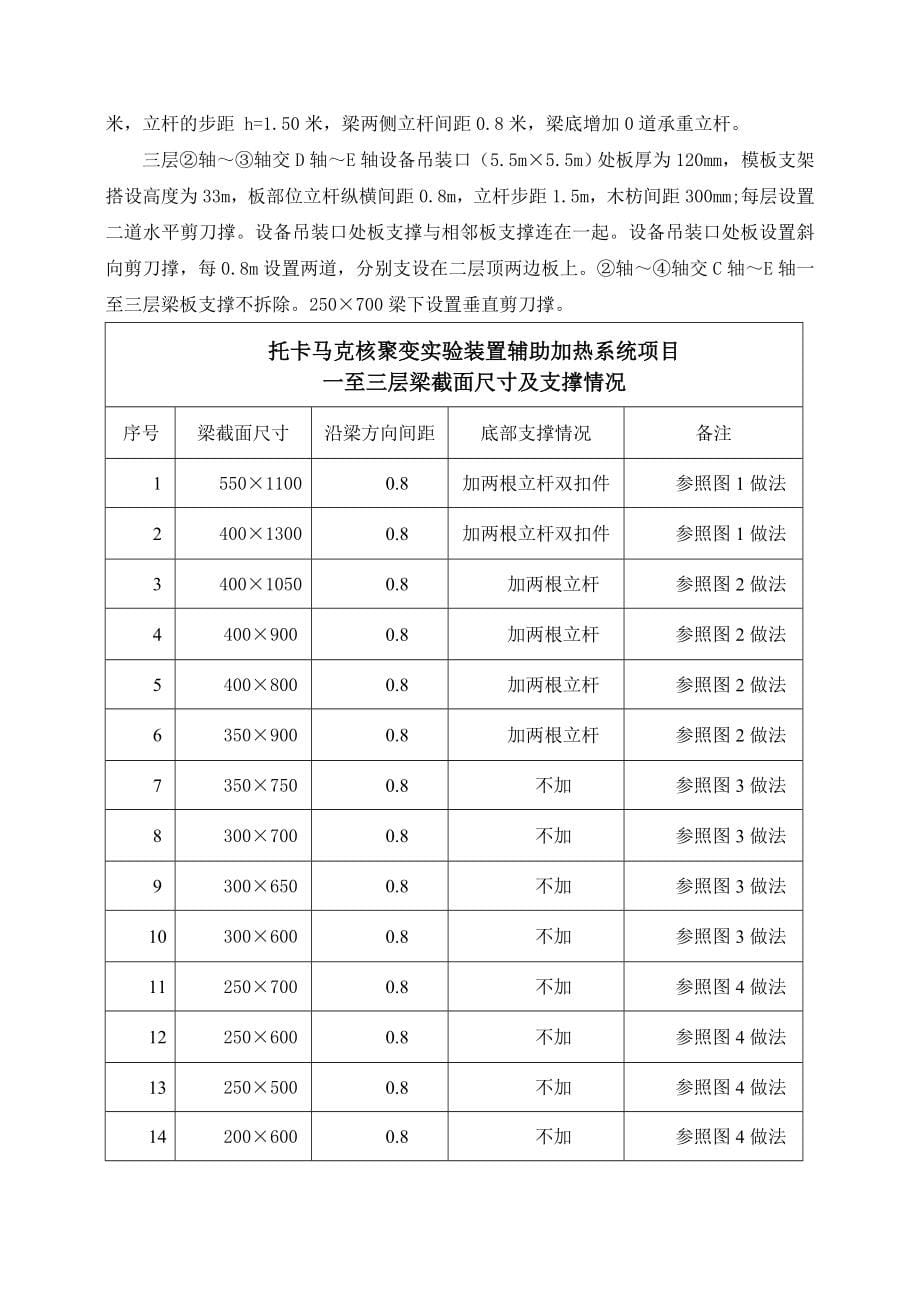 修改科学高支模板施工方案_第5页