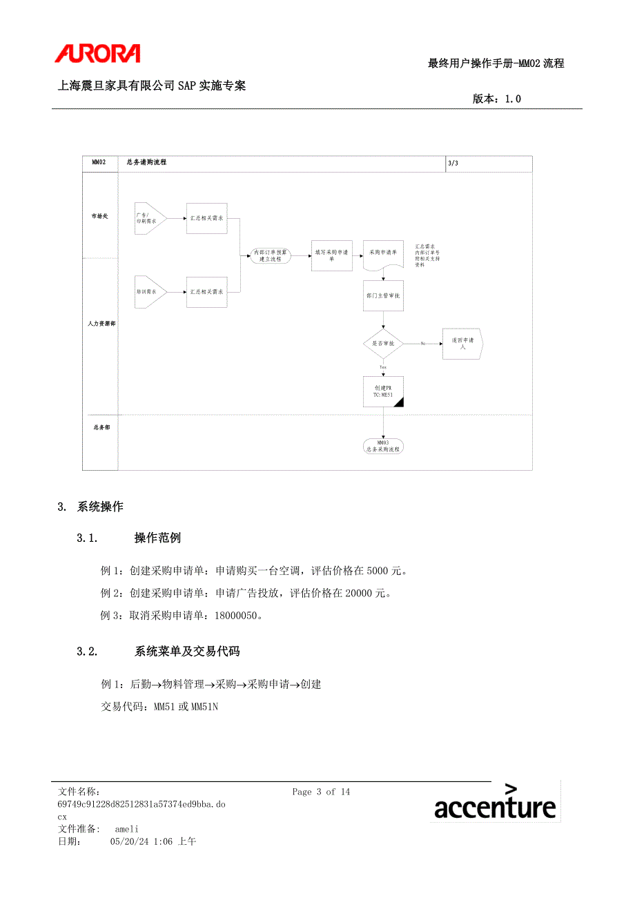 第二章-MM02_总务请购流程_第3页