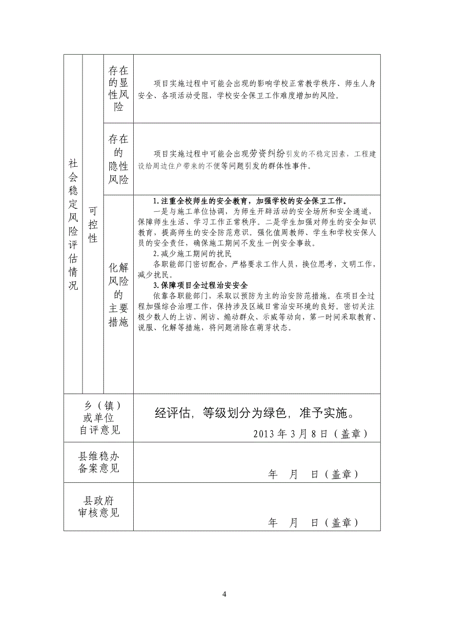 高台县解放街小学新建教学楼社会稳定风险评估样表_第4页