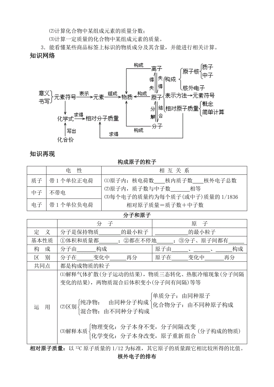 （复习）第四单元物质构成的奥秘.doc_第2页