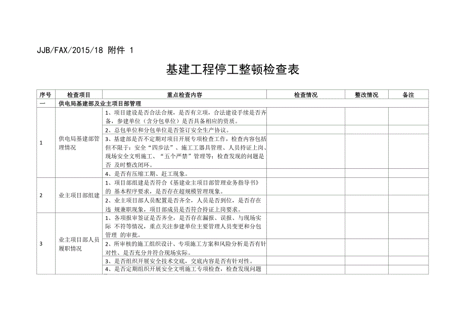 基建工程停工整顿检查表_第1页