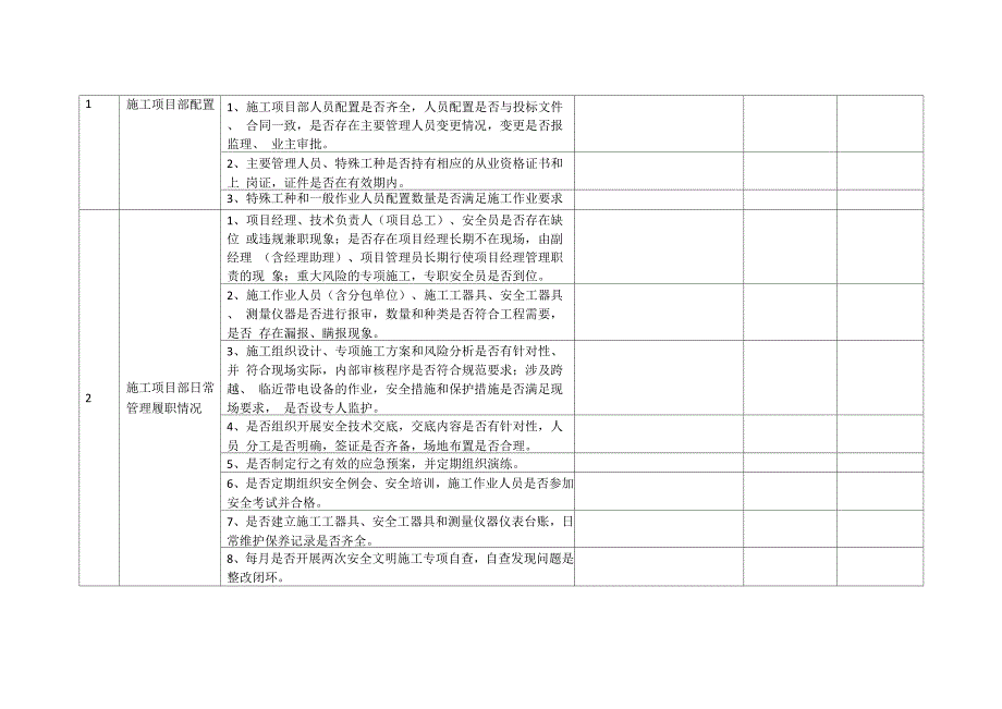 基建工程停工整顿检查表_第3页