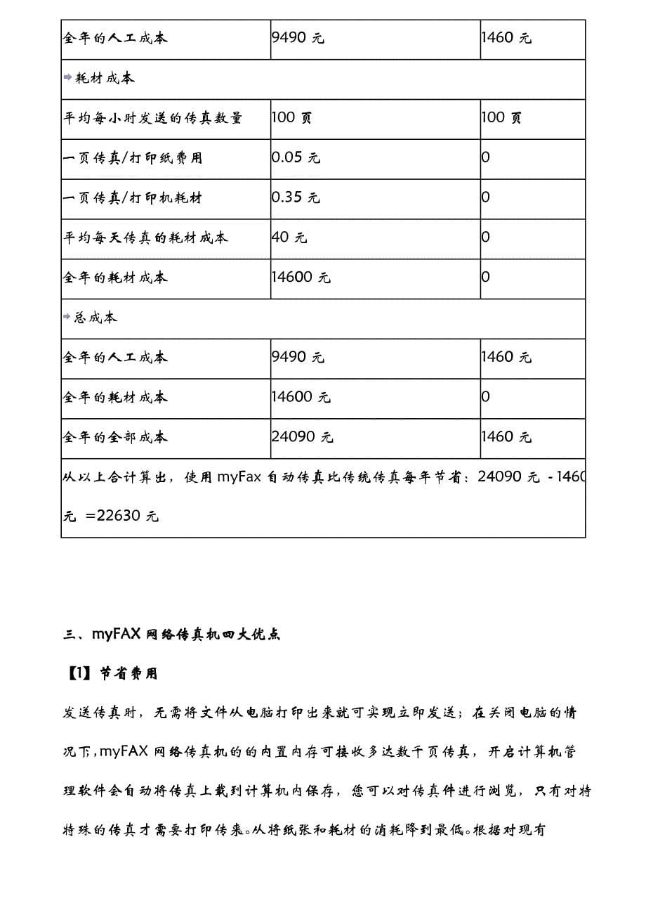 myFAX 网络传真机采购建议书 页_第5页