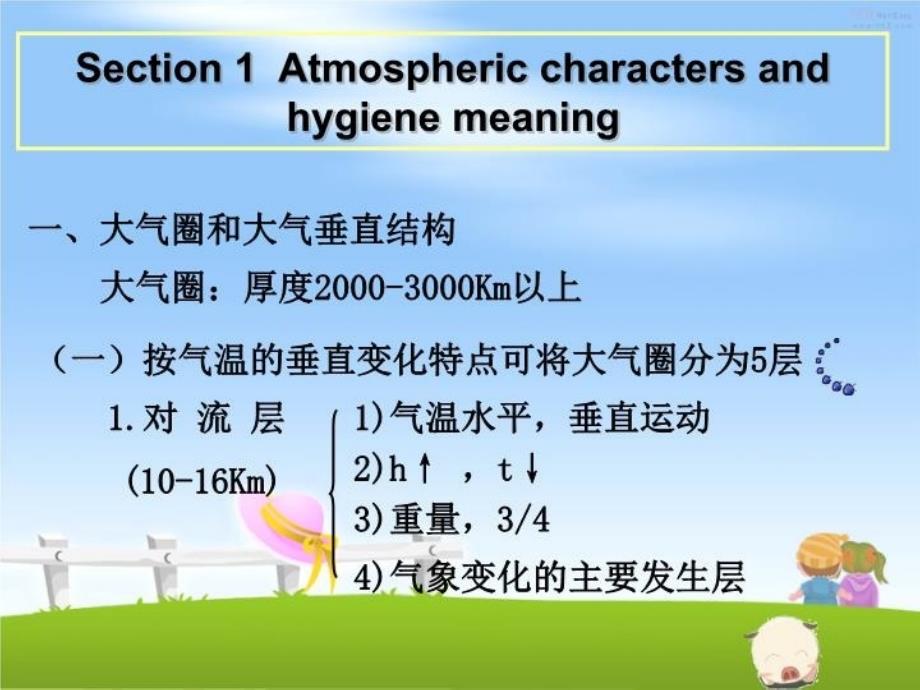 最新大气污染主要来源教学课件_第3页