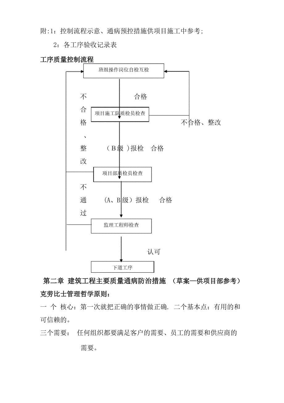 常见质量通病防治措施_第5页