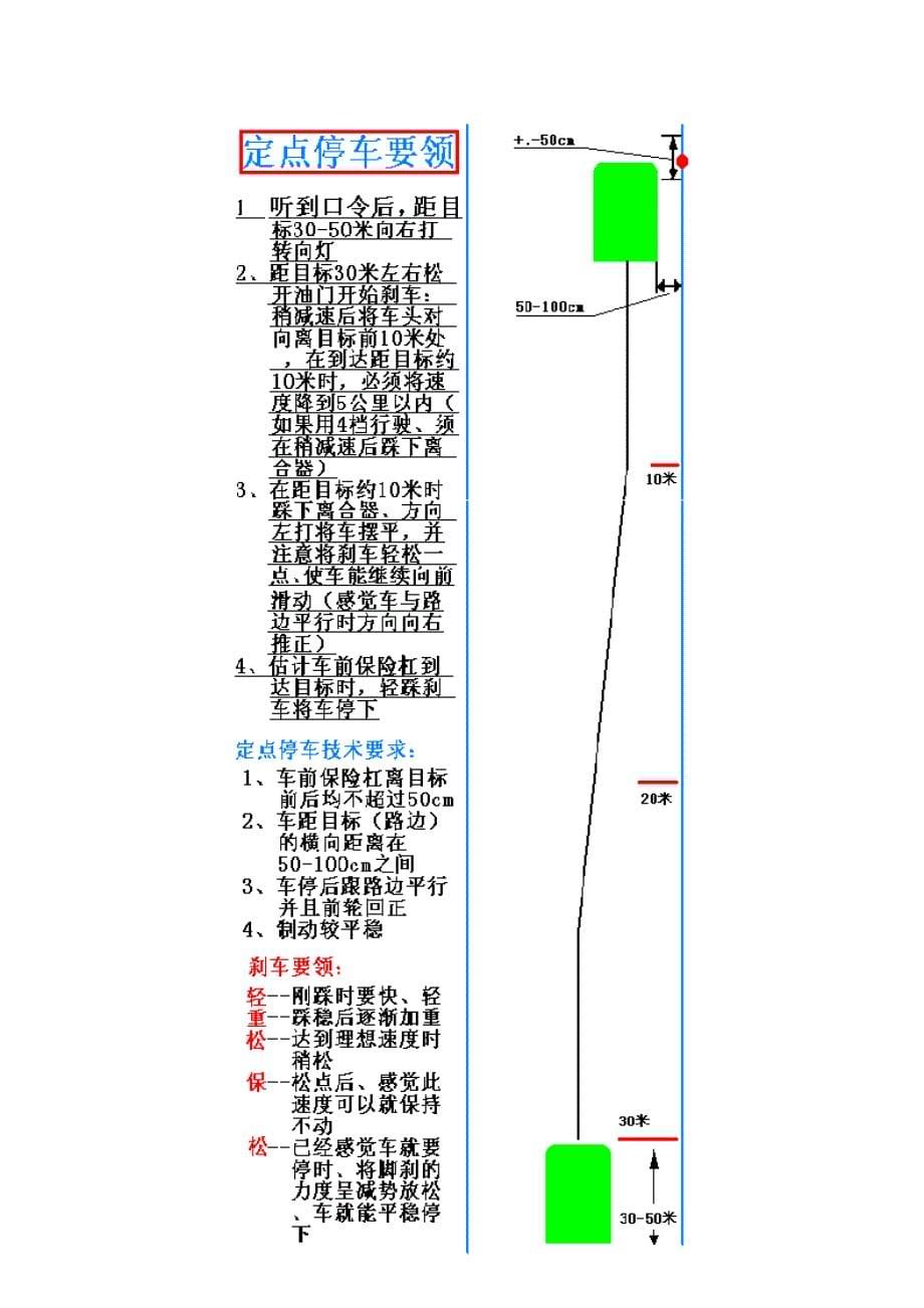 学车坡道起步技巧.doc_第5页