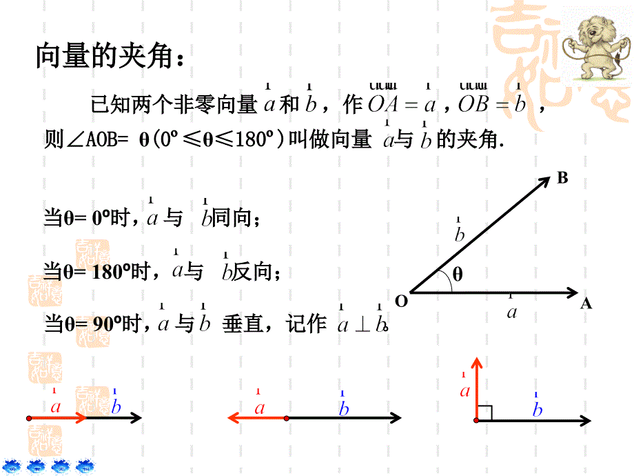 2.4.1平面向量的数量积的物理背景及其含义_第2页