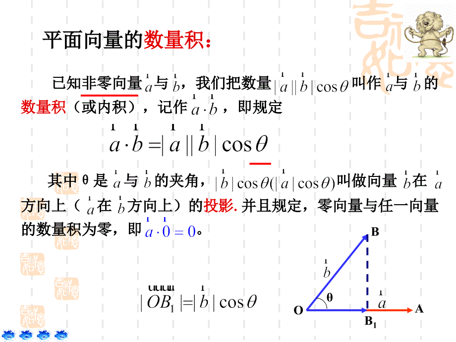 2.4.1平面向量的数量积的物理背景及其含义_第4页