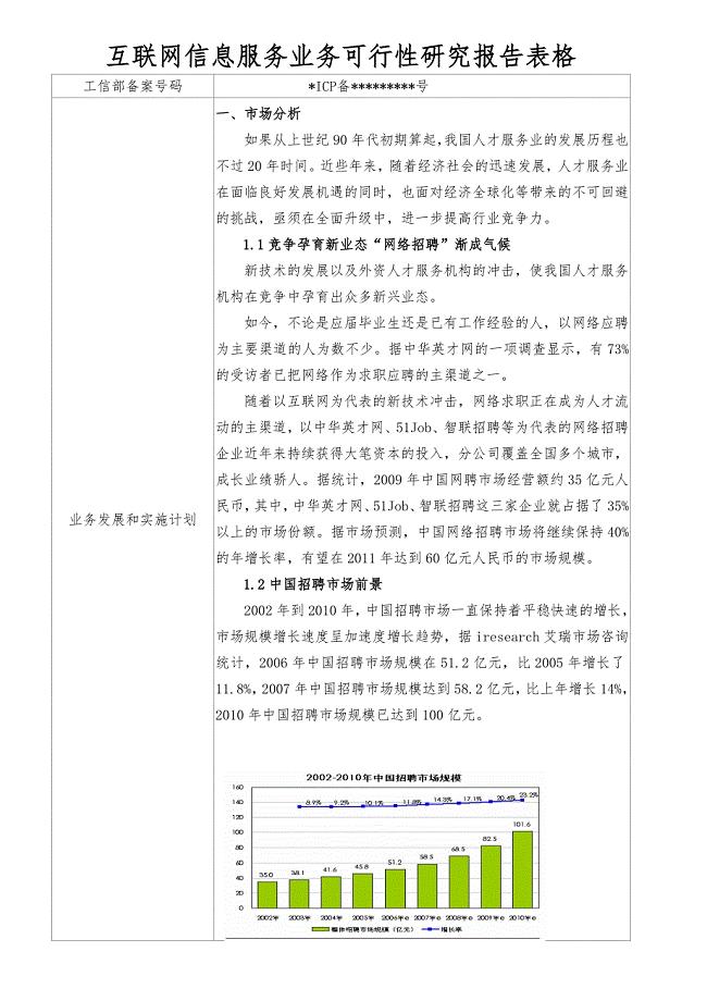 互联网信息服务业务可行性研究报告表格