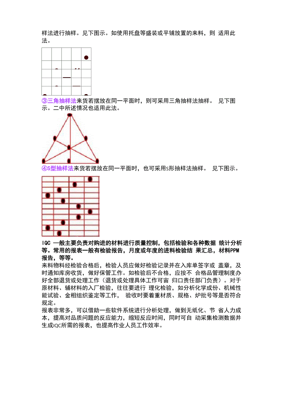 来料检验常识汇总_第2页