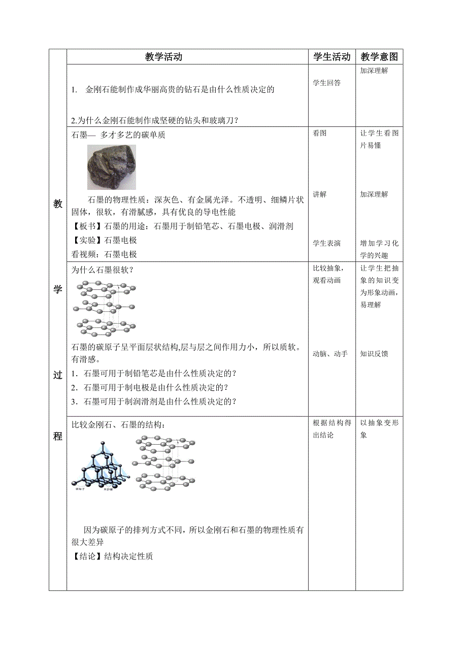 《课题1金刚石、石墨和C60》（第1教时）.doc_第2页