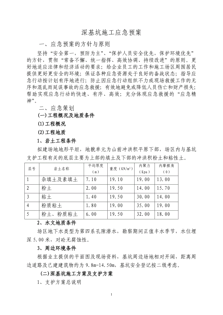 深基坑施工应急预案_第1页