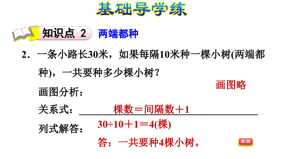 四年级上册数学习题课件第九单元探索乐园第1课时E38080冀教版共8张PPT_第4页