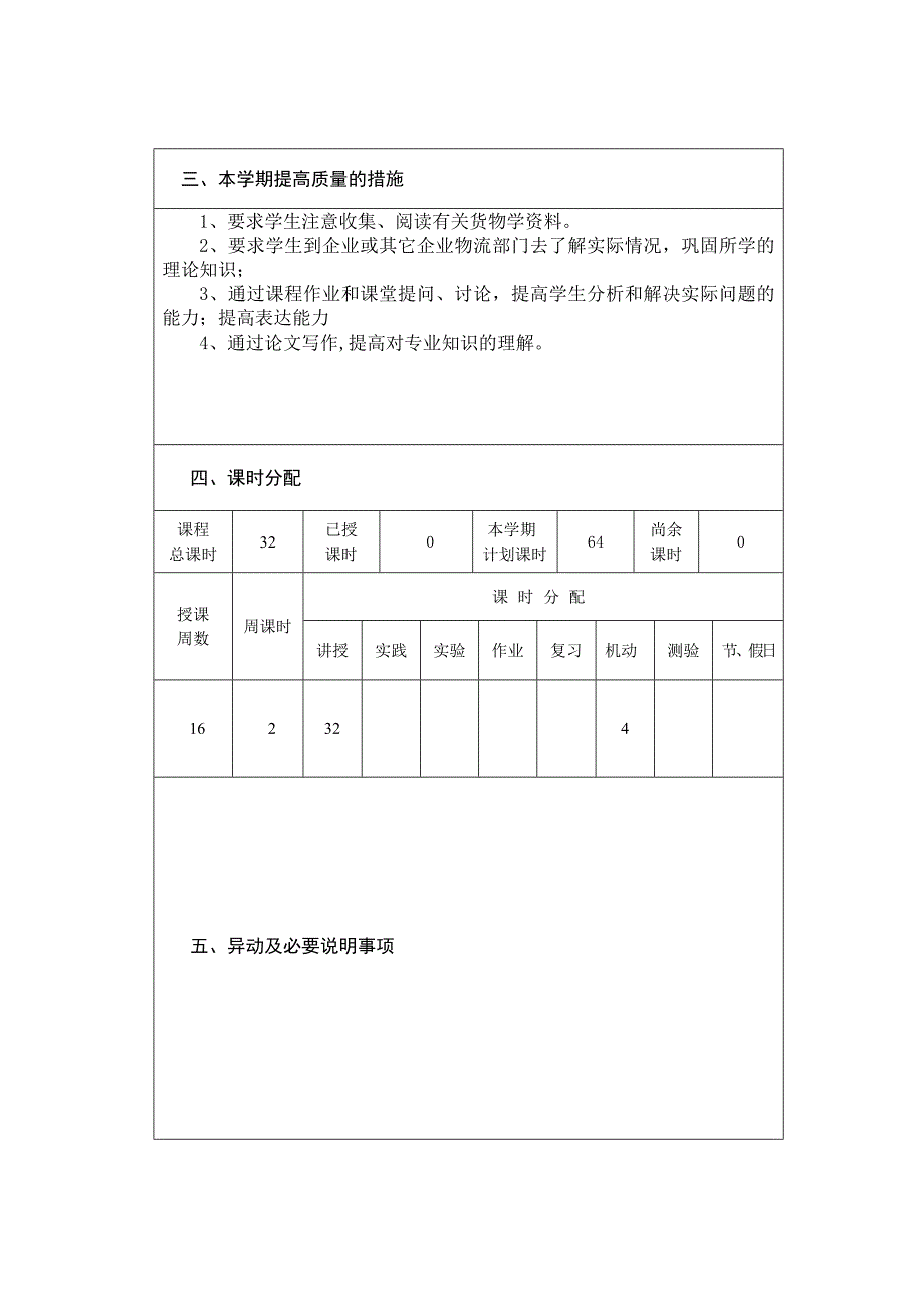 货物学授课计划书_第3页