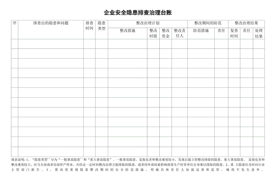 企业安全隐患排查治理台账_第1页