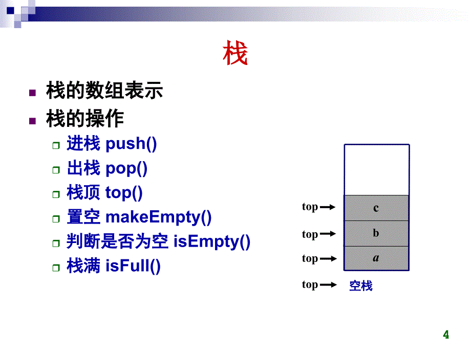 第三章栈与队列PPT课件_第4页