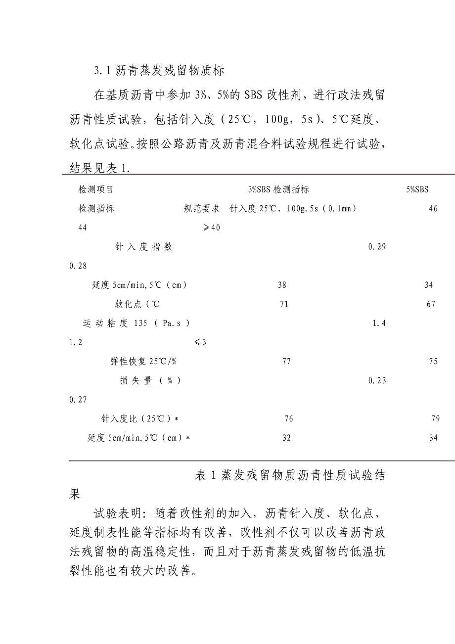 【优质】sbs改性沥青在上面层路面铺筑中的应用_第3页