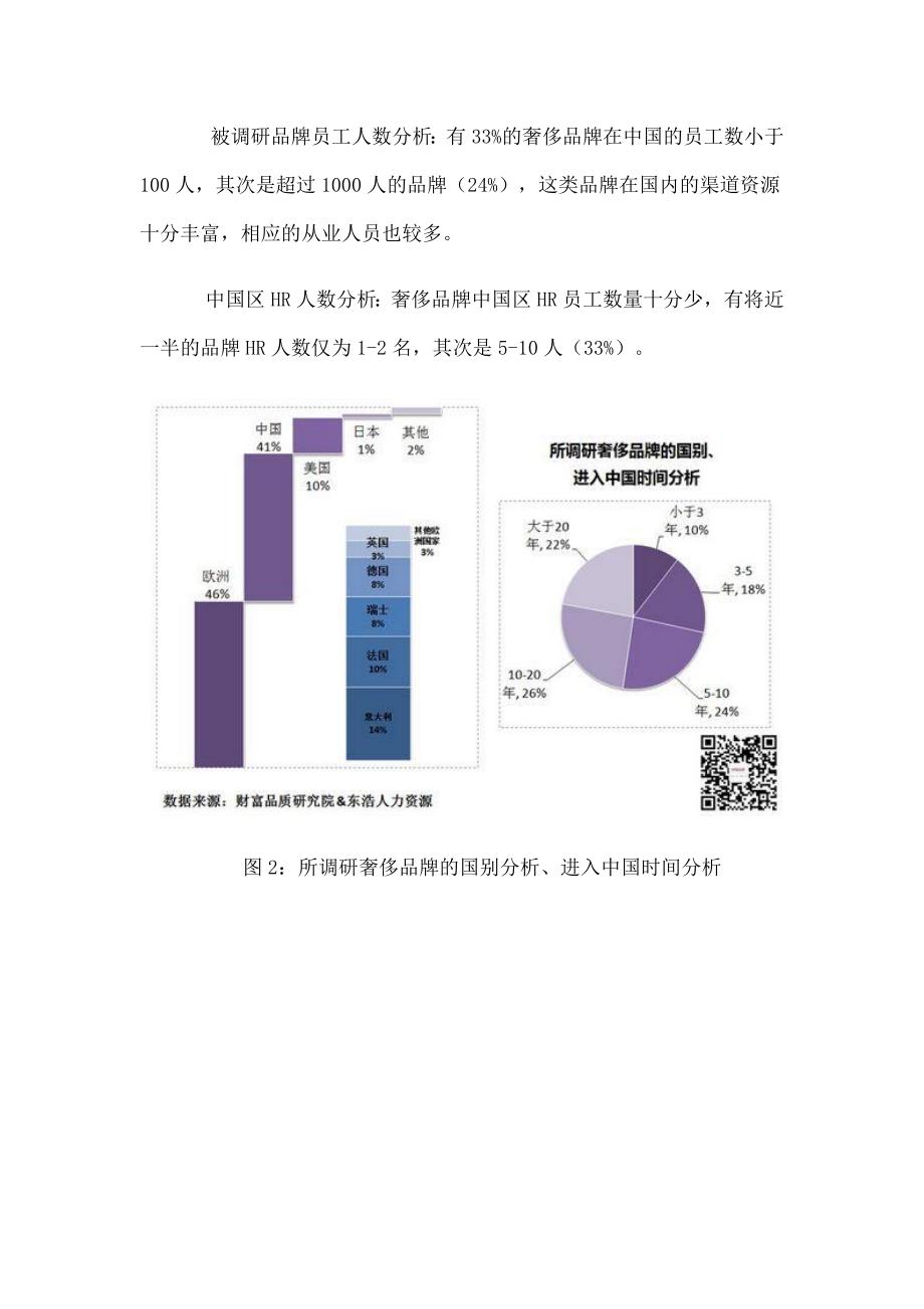 中国奢侈品行业人力资源报告_第4页