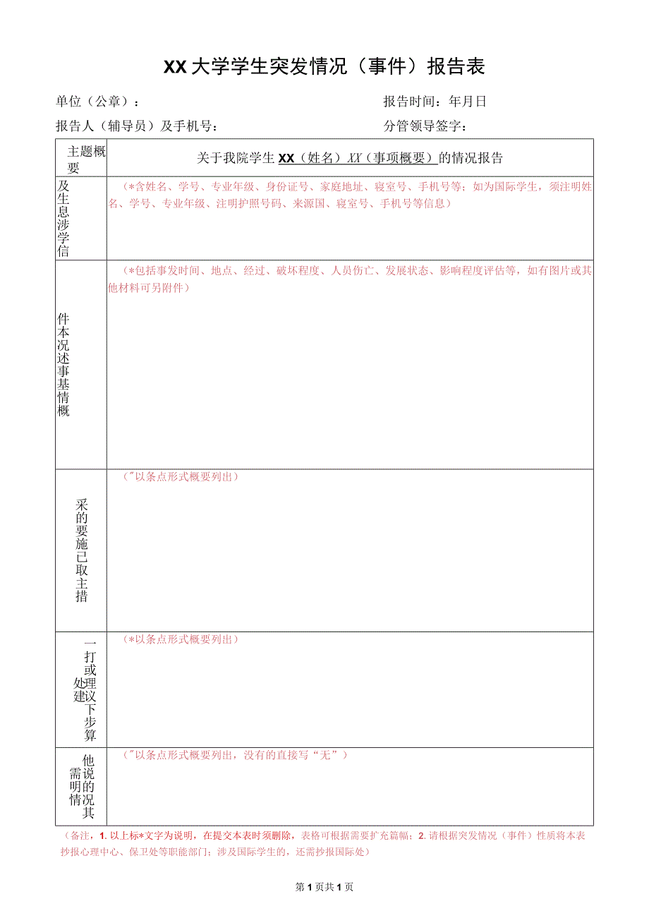 XX大学学生突发情况(事件)报告表_第1页