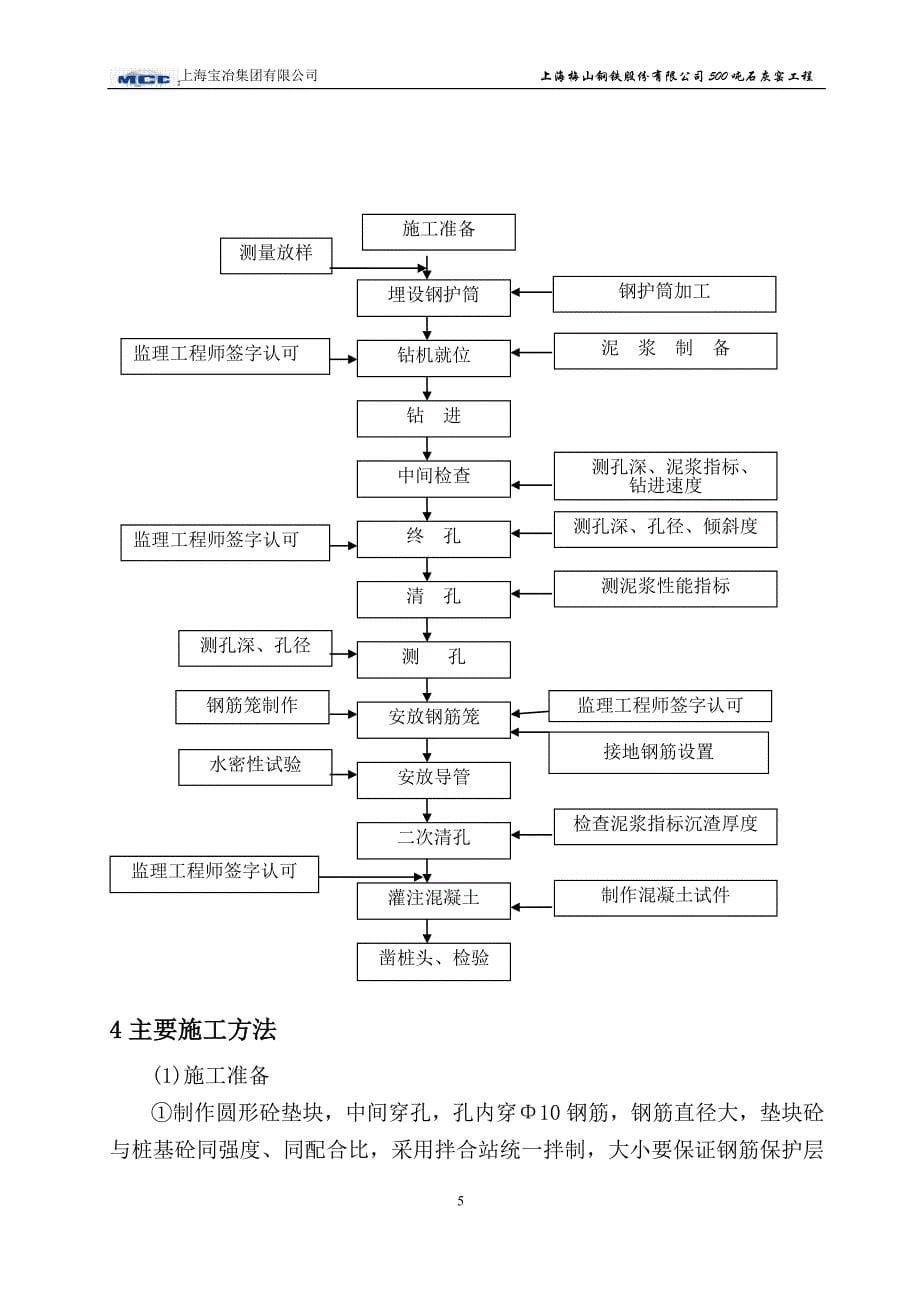 梅钢石灰窑成品仓灌注桩施工方案 [1].doc_第5页