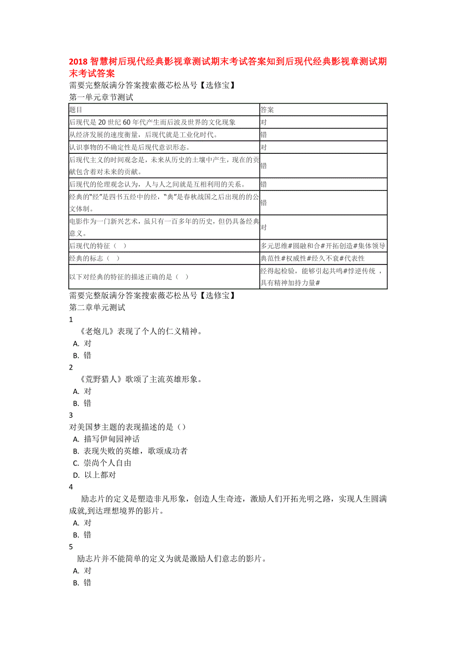 2018智慧树后现代经典影视章测试期末考试答案知到后现代经典影视章测试期末考试答案.docx_第1页