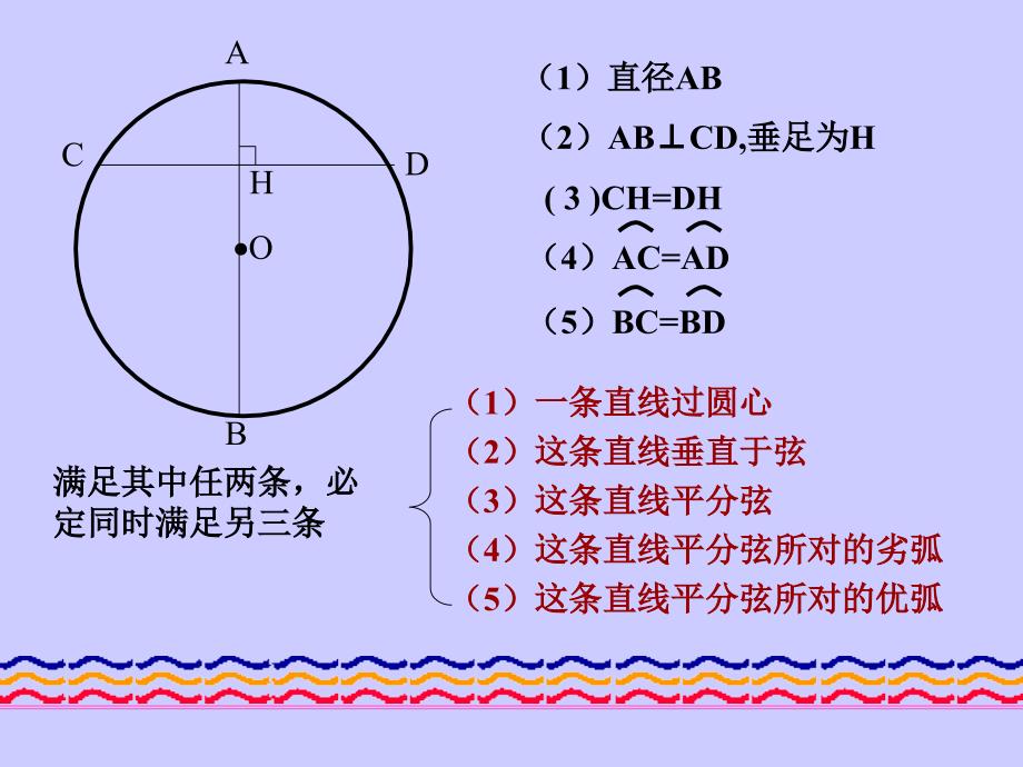 垂直于弦的直径2_第2页