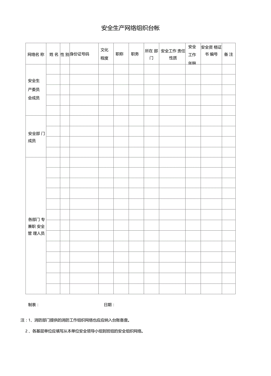 基本台账安全生产网络组织台帐_第1页