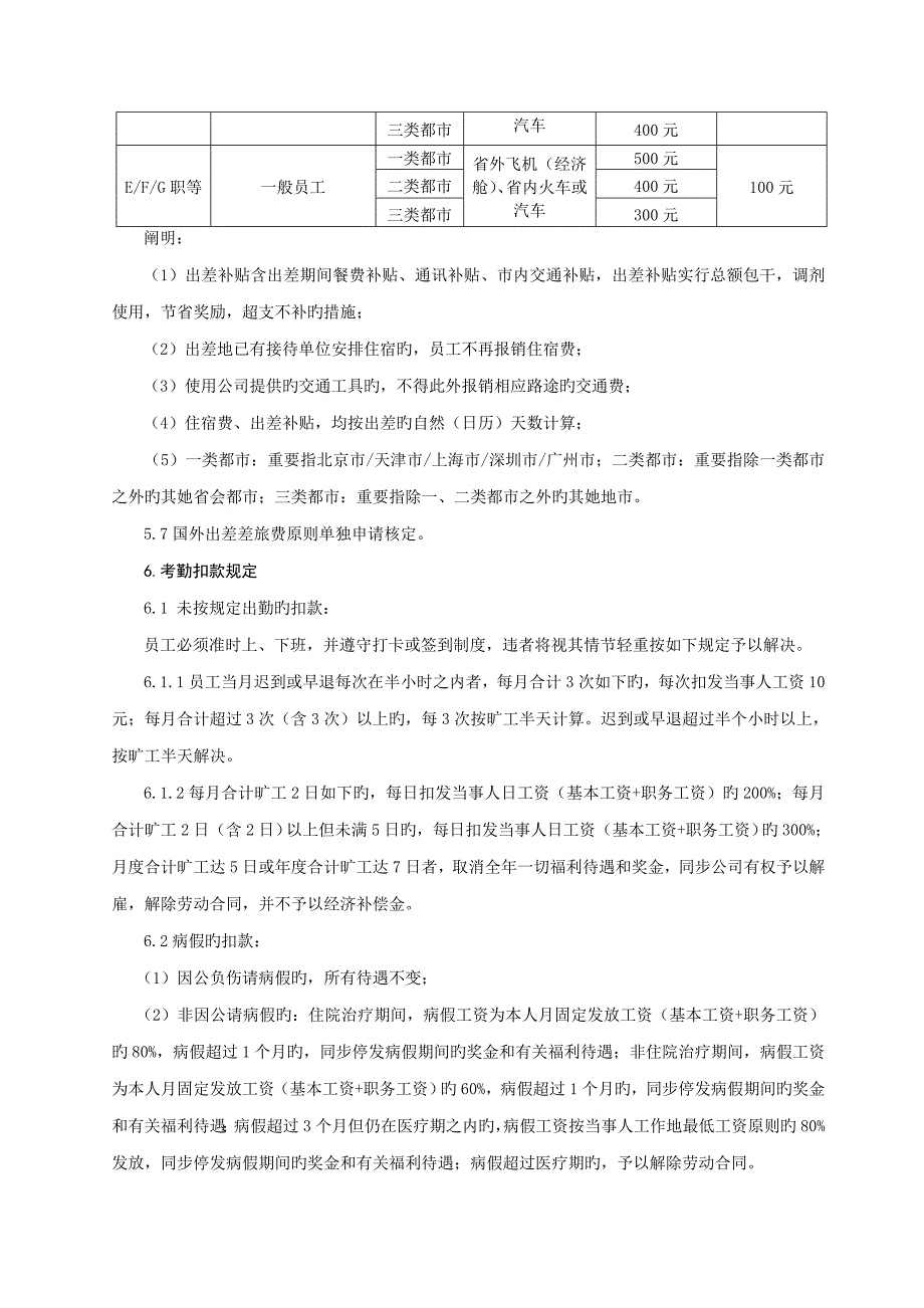 考勤和出差管理标准流程及作业要求_第4页