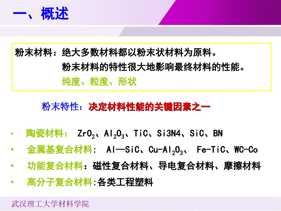 粉末材料的合成与加工_第3页