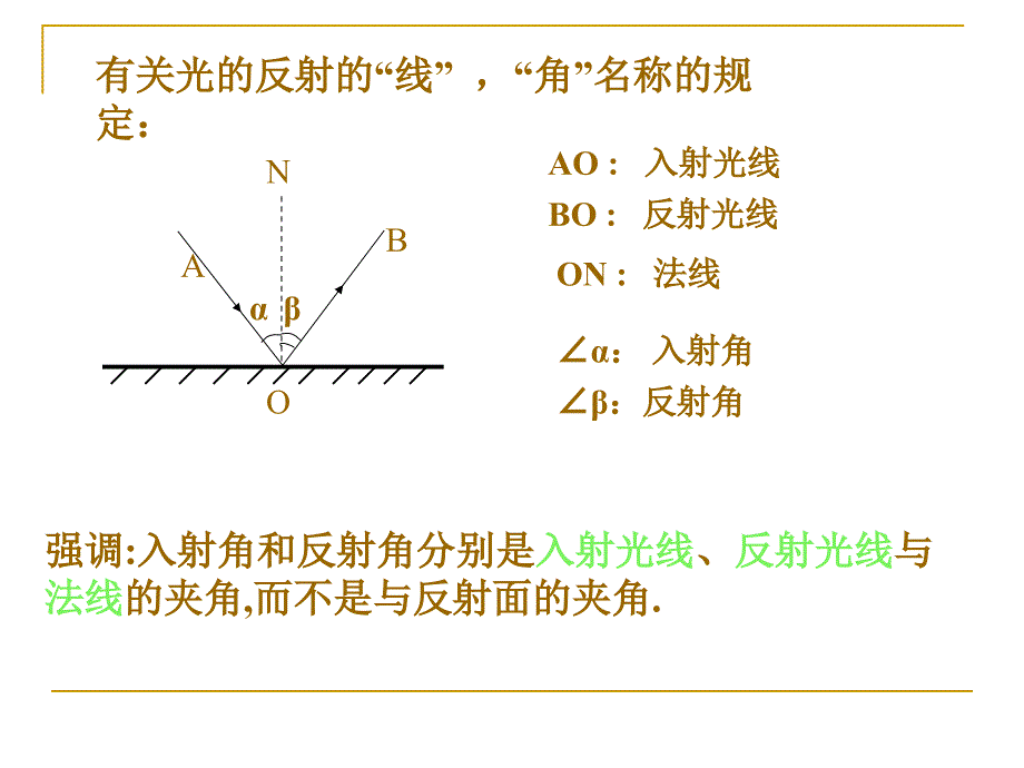 初中物理课件(1)_第4页