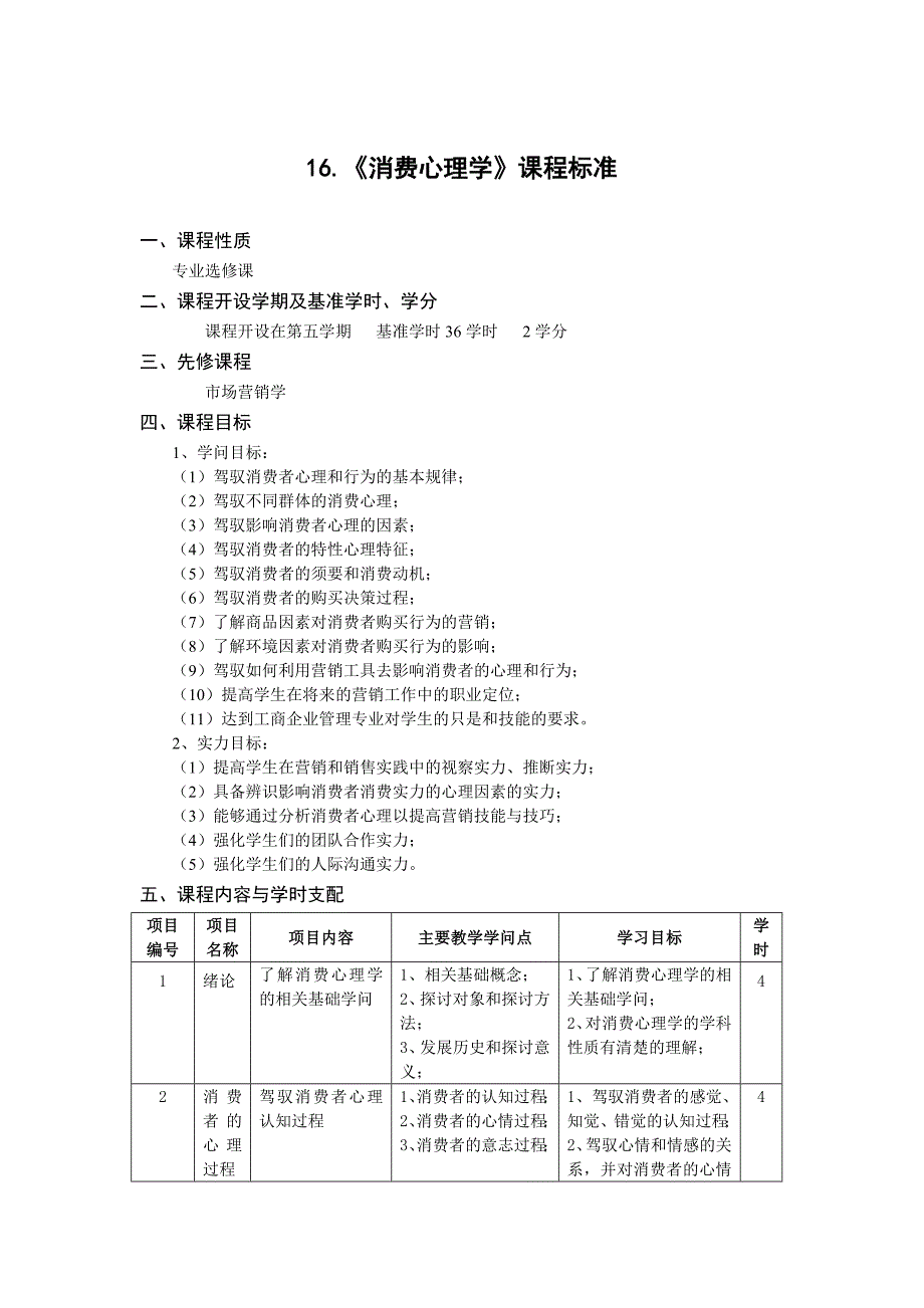 消费心理学课标_第1页