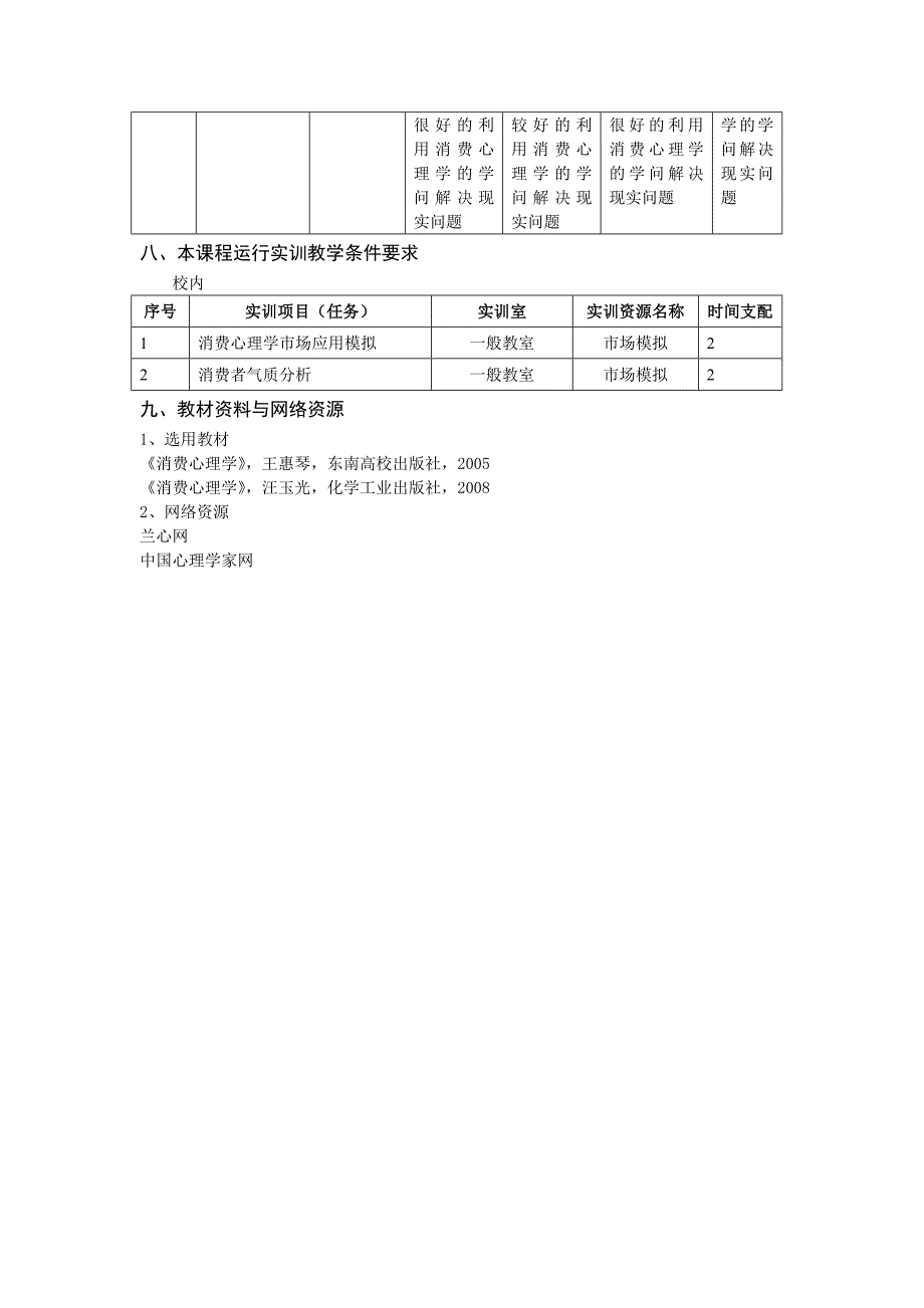 消费心理学课标_第4页