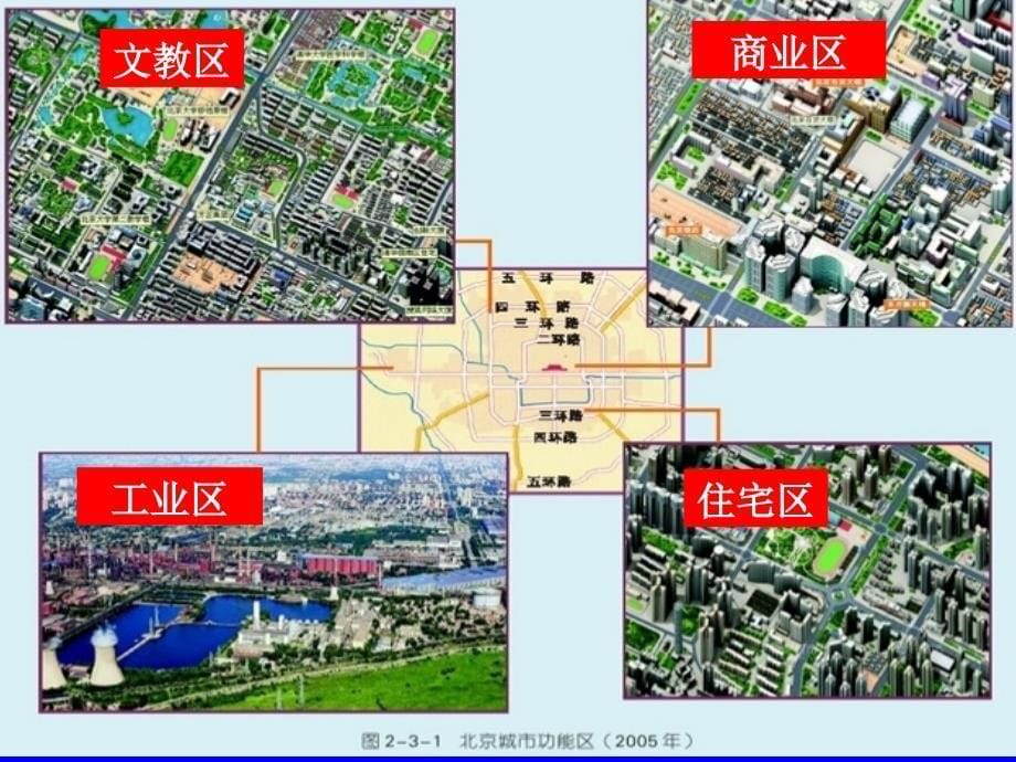 鲁教版高中地理必修二第二单元第3课城市空间结构优质课件共28张PPT_第5页