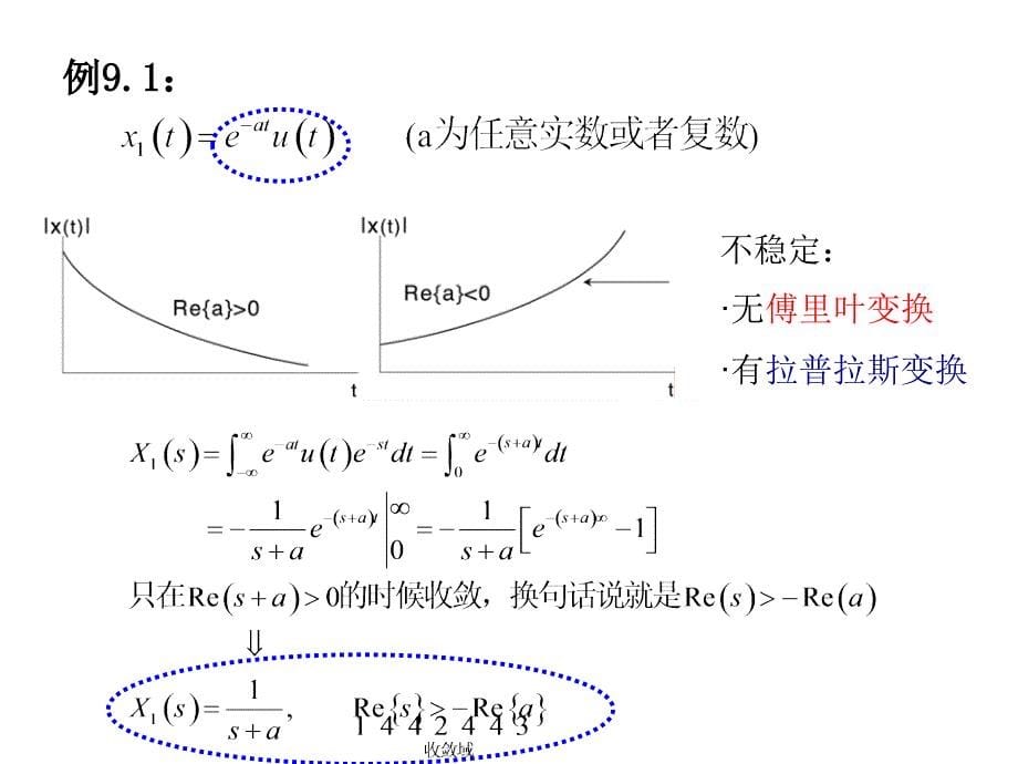 信号与系统第九章拉普拉斯变换_第5页