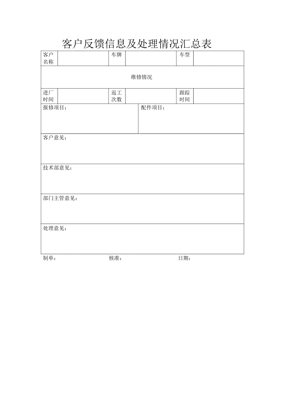 客户反馈信息及处理情况汇总表_第1页