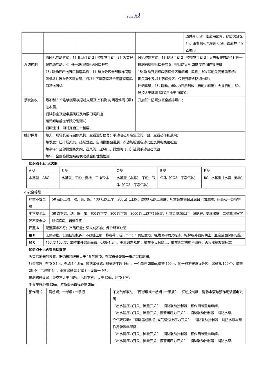 注册消防工程师案例知识点_第5页