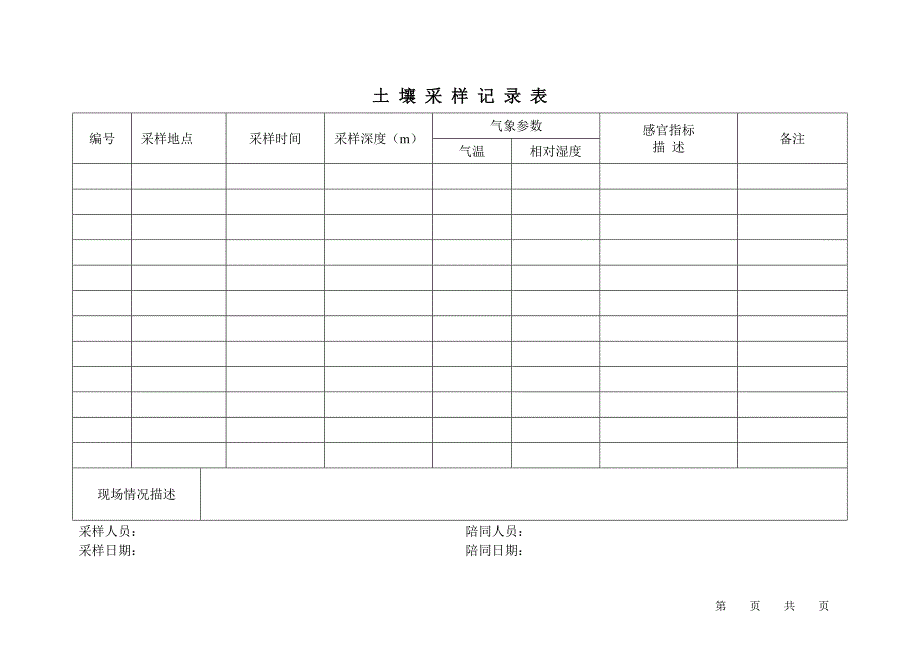 土壤采样记录表_第1页